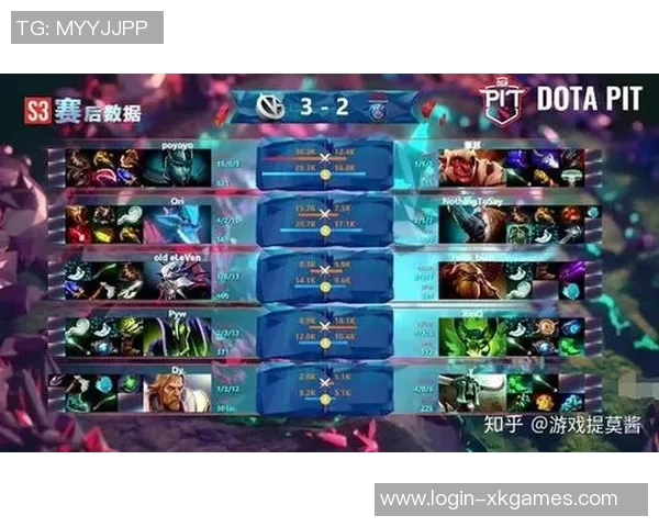 电竞新闻DOTA2战术排行榜更新BLG战队荣登第三名展现强劲实力
