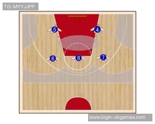 深度解析英雄联盟战术WE的区域防守体系及其战术应用与效果实时新闻