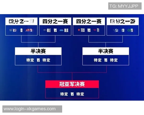 电竞新闻赛后分析LNG与BLG在战术灵活性上的较量与启示