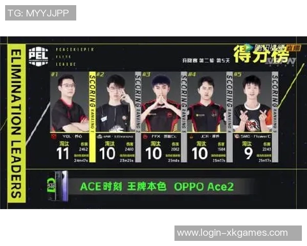 聚焦和平精英FPX选手个人能力的全面分析与讨论实时新闻